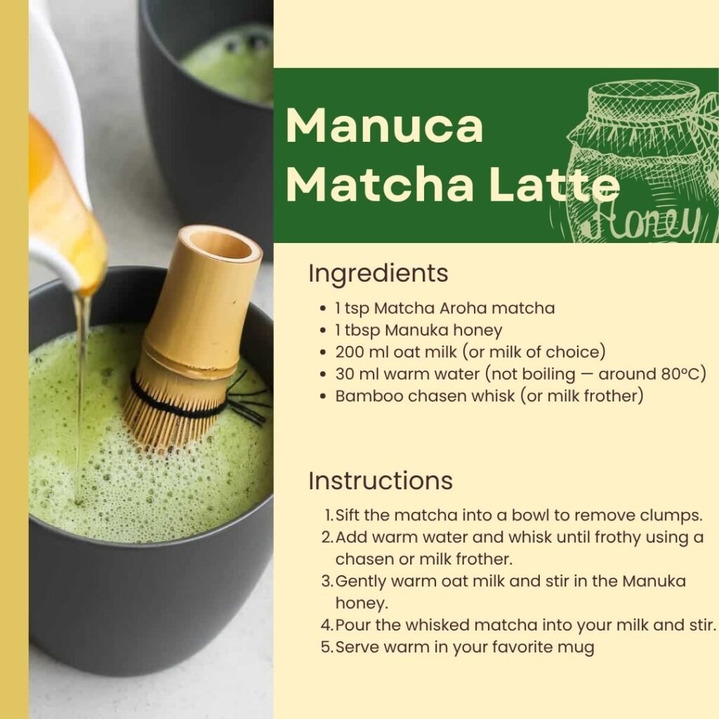 Recipe Manuca Matcha